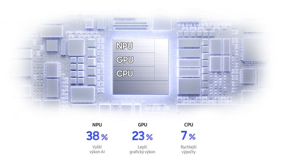 Galaxy S26+ multiplayer